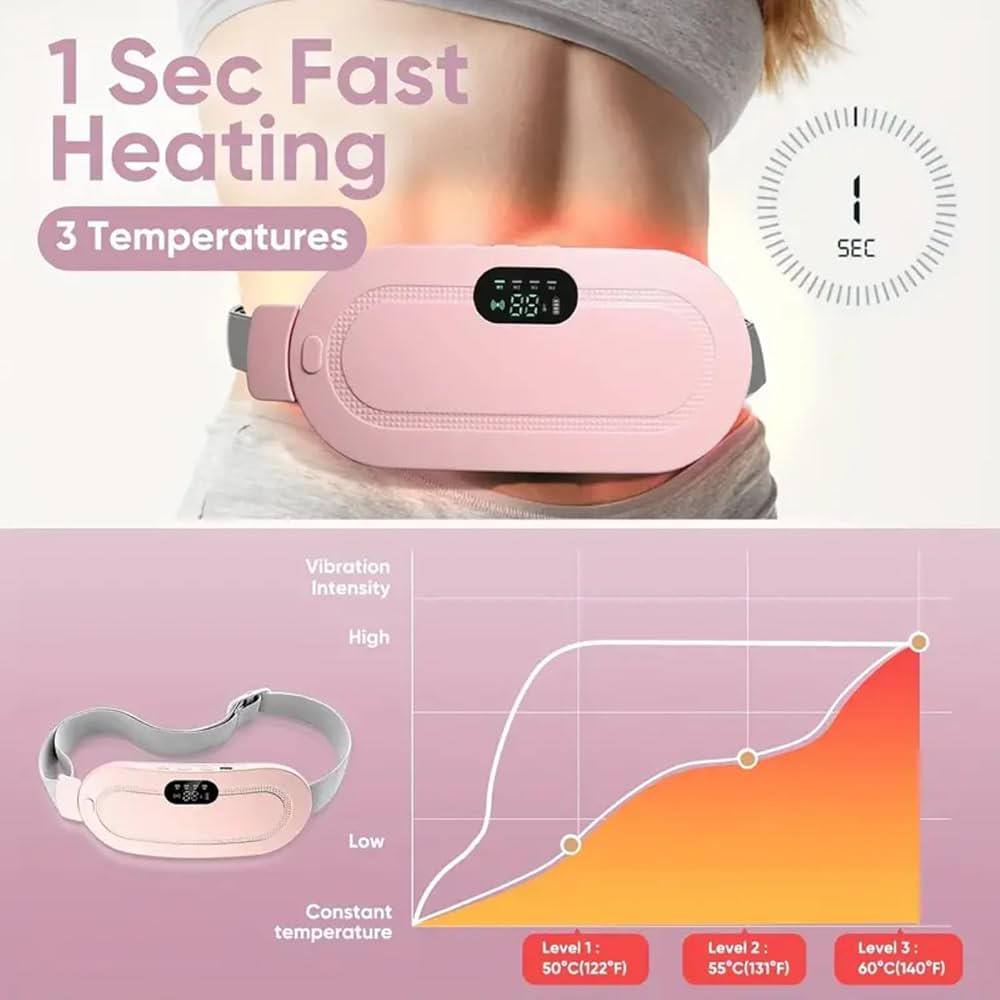Ceinture Chauffante & Massante Sans Fil – Confort Menstruel